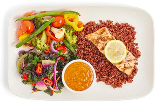 Build Your Own Protein Plate  category