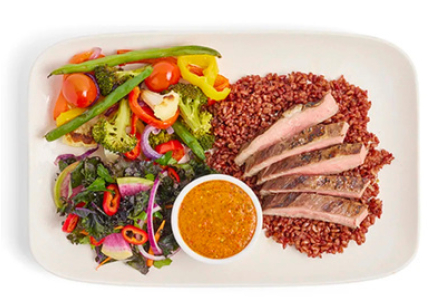 Garlic Rosemary Flank Steak Plate